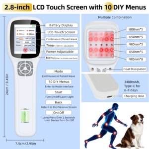 ZJZK Cold Laser Therapy To Quit Smoking Near Me Hilt 650nmx10pcs+808nmx5pcs+905nmx5pcs+980nmx5pcs Medic Therapeutics Arm Pain