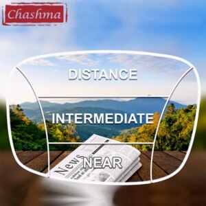 Widest Digital Anti Blue Ray Progressive Photochromic Lenses Free Form Wide Field Chameleon Lens Dark Sunglasses Close and Far