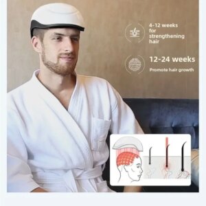 Red Light Therapy Hat Helmet for Hair Regrowth Prevant Loss Head Relaxation Relief Scalp Phototherapy Device