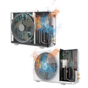 Factory Price 220V 50HZ 9000 BTU Cooling Only Split Air Conditioner Inverter Energy Saving R32 Refrigerant EU