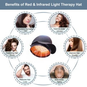 96pcs Laser hair growth cap LLLT Hair Growth Regrowth Helmet Reduce Hair Loss Laser Cap