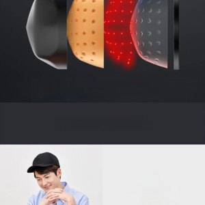 Powerful Laser Hair Growth Helmet – Reverse Male Baldness/Female Postpartum Hair Loss/alopecia Areata