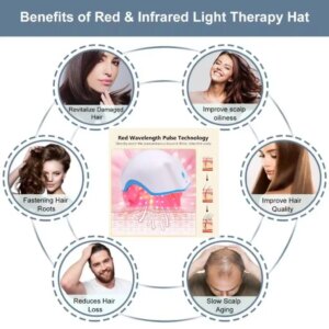 LLLT Laser Cap Thick Hair Growth Treatment 80 Diode 650nm For Hair Loss Treatment Helmet
