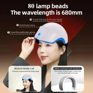 Laser Therapy Hair Growth Helmet Anti-Hair Loss Treatment Anti-Hair Hair Promotion Device Regrowth Cap Massage