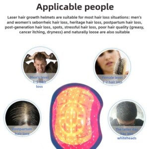 Red Light Laser Therapy Cap For Hair Growth Red And Infrared Hair Growth Cap Hair Loss Promotion Cap For Regrowth