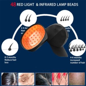Hair Growth Cap 650nm Red Laser Treatment Device Massages Scalp to Promote Hair Regeneration Scalp Care