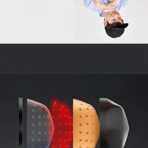 High-quality Laser Hair Growth Device Precisely Covers 96 Laser Beams, Making Hair Growth More Efficient