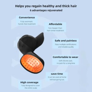 HLKGO 96 Diode 650nm Laser for Hair Growth Cap Hair Loss Prevention for Hair Growth for Alopecia Aerated and Bald