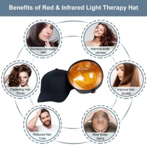 Red Light Laser Therapy Cap for Hair Growth Red and Infrared Light Hair Growth Cap Hair Loss Promotion Hair Care Cap Fast Growth