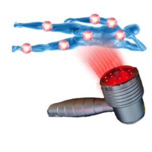 1064nm Laser-accelerated Ligament Repair Penetrates The Muscle Layer To Eliminate Deep Congestion and Relieve Pain