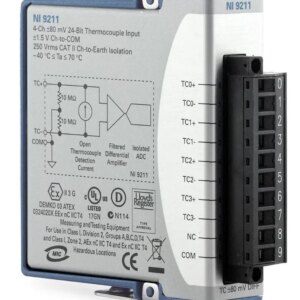 American NI USB-9211A Portable Data Acquisition Equipment 779436-01 Original Genuine.