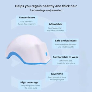 Anti Baldness Treatment Laser Helmet for Hair Regrowth Anti Hair Loss Solution 80 Diode