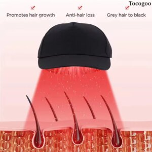 2025 Professional Portable Medical Laser96 Hair Regrowth Cap Anti-Hair Loss Hat Hair Growth Therapy Device