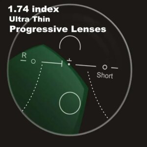 2PCS 1.74 index Ultra Thin Progressive Bifocal Multi Focus Aspheric Prescription Lenses CR-39 UV Anti Reflective Coating Glasses