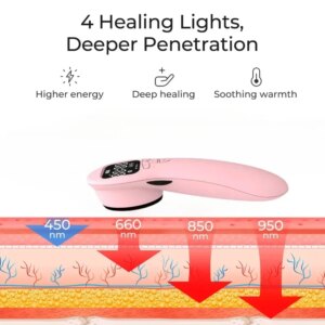 Cosmetic Instrument Red Light Treatment Panel Body Light Treatment Therapy Light Beauty