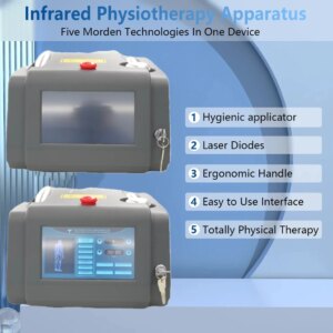 COZING All-in-One Pain Relief – Works on Humans/Pets with Free Glasses & Charging Cable Included