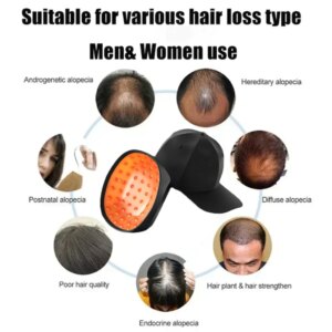 Hat Hair Growth Light Therapy Hair Growth Device Cap Anti Hair Loss Hair Growth Laser Hair Helmet Growing Hat Machine