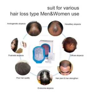 Laser Hair Growth Device Hair Growth Cap Red Light Oil Control Increases Hair Density, Perm and Strengthens Hair 80