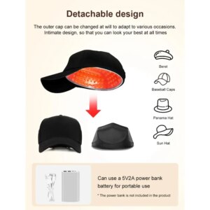 Low Level Laser Therapy Cap for Hair Regrowth Red Light Therapy Cap Hair Growth Device Hair Loss Treatment for Men&Women