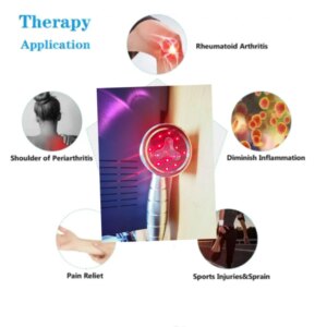 Handheld Red Light Therapy Laser Therapy Cold Laser Therapy Device for Pain Relief Wound Healing with Goggles