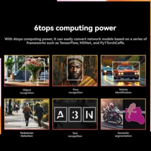 A92Z For Luckfox Core3576 AI Core Board 6 TOPS Octa-Core Alot RK3576 ARM Mali G52 MC3 AI Core Control Board D