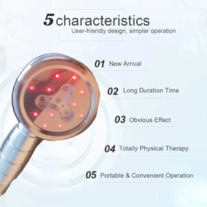 Professional 650nm+808nm Dual Laser Therapy Device Pain Relief for Arthritis, Back & Neck Pain