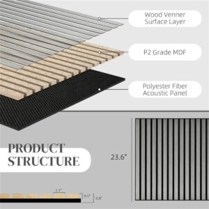 4PCS 24×24 Inch Wooden for wall Panels for Home Decor – Rustic Decor Elements