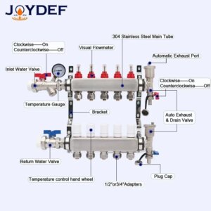 PEX1.2 “high flow manifold, stainless steel floor heating kit, 3/4” * Φ 16mm and 3/4 “* Φ 20mm adapters, fluid radiation heating