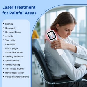 ZJZK FourWave Laser Therapy Device 650nm+808nm+905nm+980nm Multi-wavelength Light Therapy Deep Muscle Pain Relief Home Use