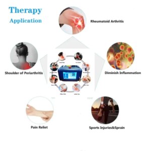 Cool Red Light Laser Therapy Machine With Display, LLLT For Shoulder, Joint, Muscle Pain Killer, Pet Safe, 4 Power/4 Timers