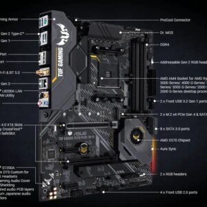 ASUS X570 Motherboard AM4 TUF GAMING X570-PLUS (WI-FI) Supports Ryzen 5 5600G 5600/Ryzen 7 5700x3d 5800x3d 5700x/Ryzen 9 5950X