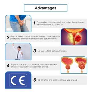 Prostate Gland Massage Treatment Apparatus Heat Therapy Physiotherapy Prostate Calcification Frequent Urination