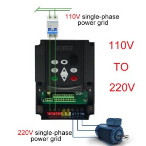 110V to 220V AC drive frequency converter spindle VFD variable frequency drive inverters 1Phase 110V Input 3Phase 220v Output