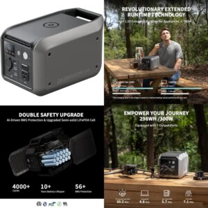 portable 300w solar generator with 298wh capacity, extended battery life, dual pure sine wave ac outlets, 60w usb-c, and smart a