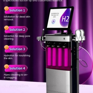 Deep Purification Multifunctional Facial Skin Care Machine For Women Deep Hydrate Barrier Maintenance SPA for Salon Dredge Pores