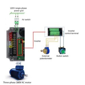 4kW 220V to 380V 50/60Hz Variable Frequency Drive Single Phase Input 3-Phase Output Variable Frequency Converter Motor Inverter