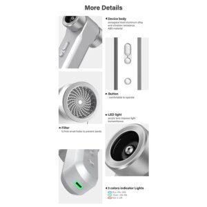 ABDJ-High Speed Duster Mini Jet Turbo Fan 130000RPM Brushless Motor 54M/S Wind Speed Violent Turbofan For Car Keyboard Cleaning