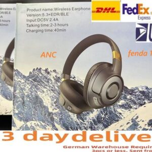max headphones Phone Earphones Wireless Earphones Bluetooth Headphones Stereo HIFI Super Bass Headset Chip HD P9 max ANC headphone Pop-up window Magnetic ear muffs