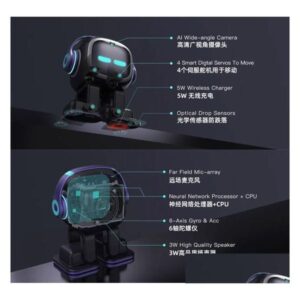 Electronics Robots Emo Robot Intelligent Emotional Interactive Voice Ai Desktop Toys Children Acany Pet Vector Drop Delivery Ozj