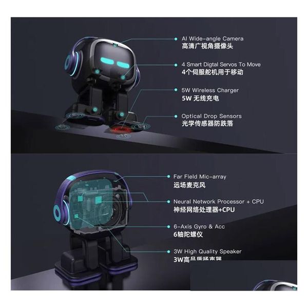 Electronics Robots Emo Robot Intelligent Emotional Interactive Voice Ai Desktop Toys Children Acany Pet Vector Drop Delivery Ozj