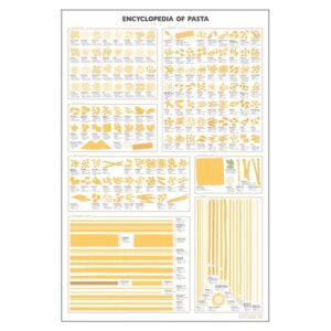 Encyclopedia Of Pasta Poster Painting Print Home Decor Framed Or Unframed Photopaper Material