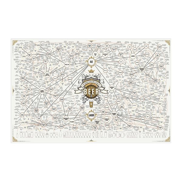 The Magnificent Multitude Of Beer Poster Painting Print Home Decor Framed Or Unframed Photopaper Material