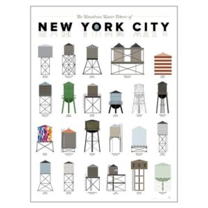 The Wondrous Water Towers of Newyork City NYC Poster Painting Print Home Decor Framed Or Unframed Photopaper Material