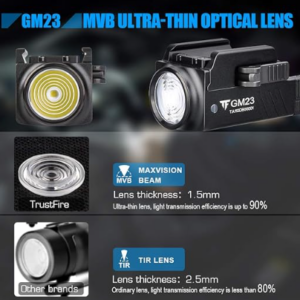 TrustFire GM23 Pistol Light 800 Lumens Bright Weapon Rail Mounted Flashlight USB Rechargeable Tactical Lights Pistol Led Flashlight, Quick Release Han