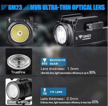 TrustFire GM23 Pistol Light 800 Lumens Bright Weapon Rail Mounted Flashlight USB Rechargeable Tactical Lights Pistol Led Flashlight, Quick Release Han