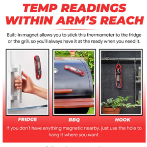 Alpha Grillers Instant Read Meat Thermometer for Grill and Cooking. Best Waterproof Ultra Fast Thermometer with Backlight & Calibration. Digital F