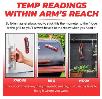 Alpha Grillers Instant Read Meat Thermometer for Grill and Cooking. Best Waterproof Ultra Fast Thermometer with Backlight & Calibration. Digital F