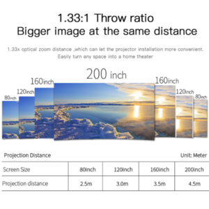 WEJOY Y1 1920x1080P 100 ANSI Lumens LED Smart HD Projector Battery Version, Android 6.0, 1G+16G, European Regulation