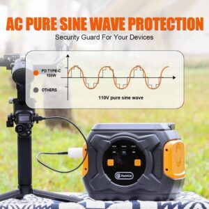 FlashFish A301: Portable Power Station with 320W and 292Wh