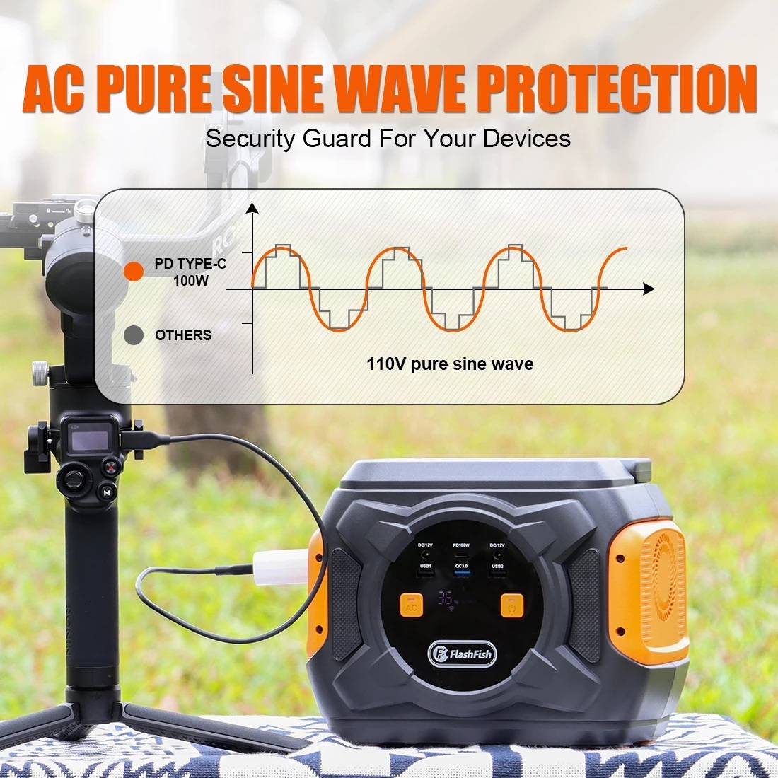 FlashFish A301: Portable Power Station with 320W and 292Wh